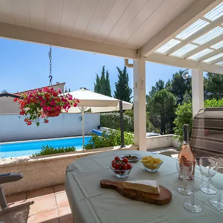 Villa Au Point D'arret Pouzols-Minervois